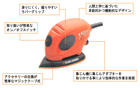 Black&Decker KA150