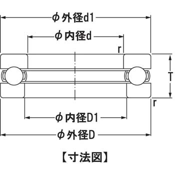51100