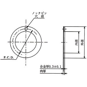 大同メタル DDK05