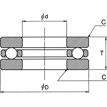 DDT-1810