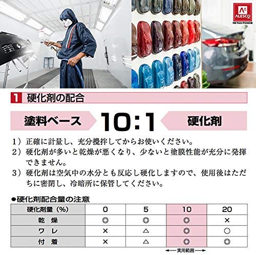 関西ペイント ALESCO #400 ディープブラック