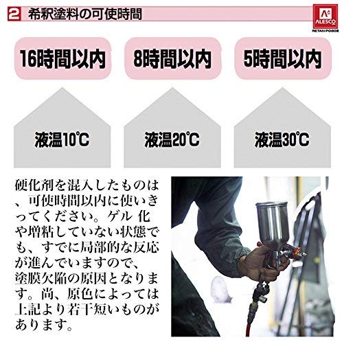 関西ペイント ALESCO #400 ディープブラック