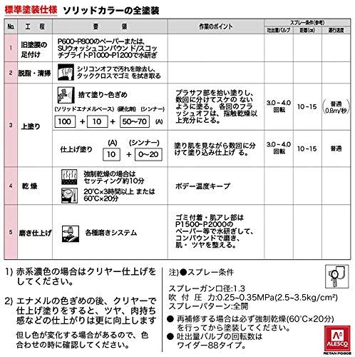 関西ペイント ALESCO #400 ディープブラック