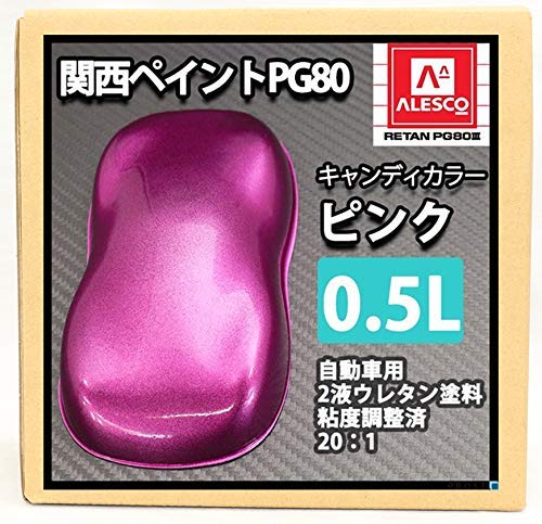 関西ペイント ALESCO キャンディピンク
