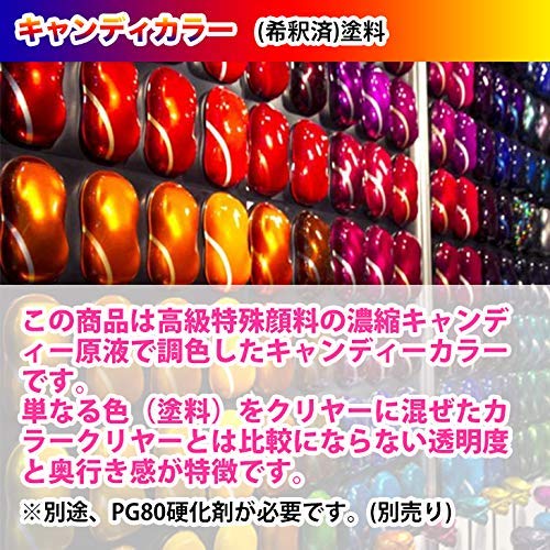 関西ペイント ALESCO キャンディーレッド