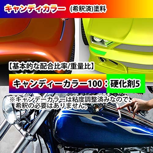 関西ペイント ALESCO キャンディーレッド