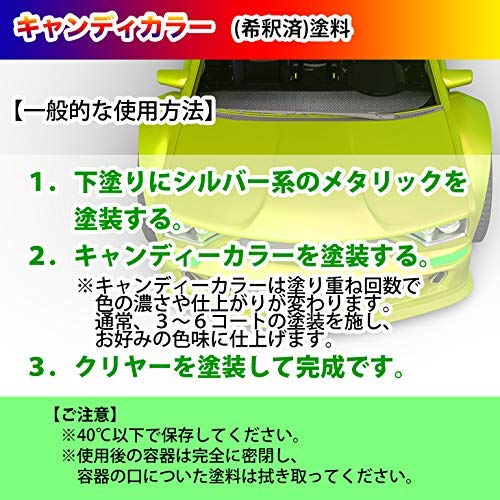 関西ペイント ALESCO キャンディーレッド
