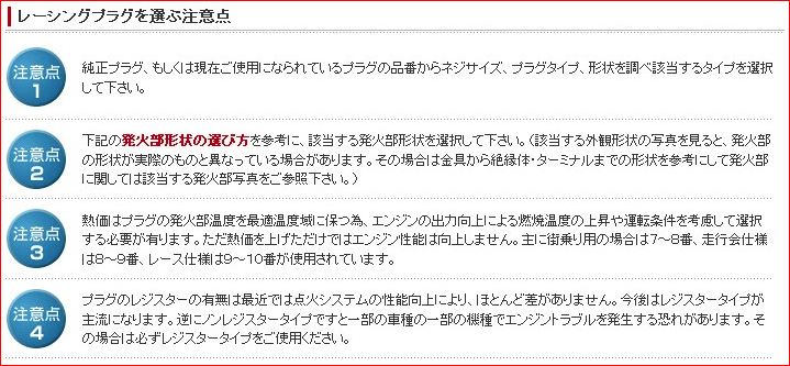 イグニッションプラグ