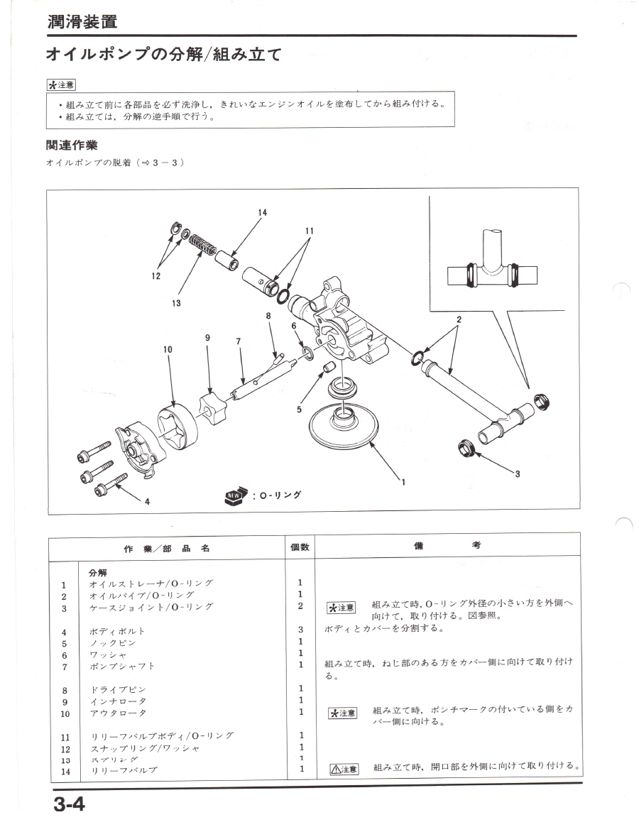 HONDA BROS Service Manual-潤滑装置 オイルポンプの分解/組立
