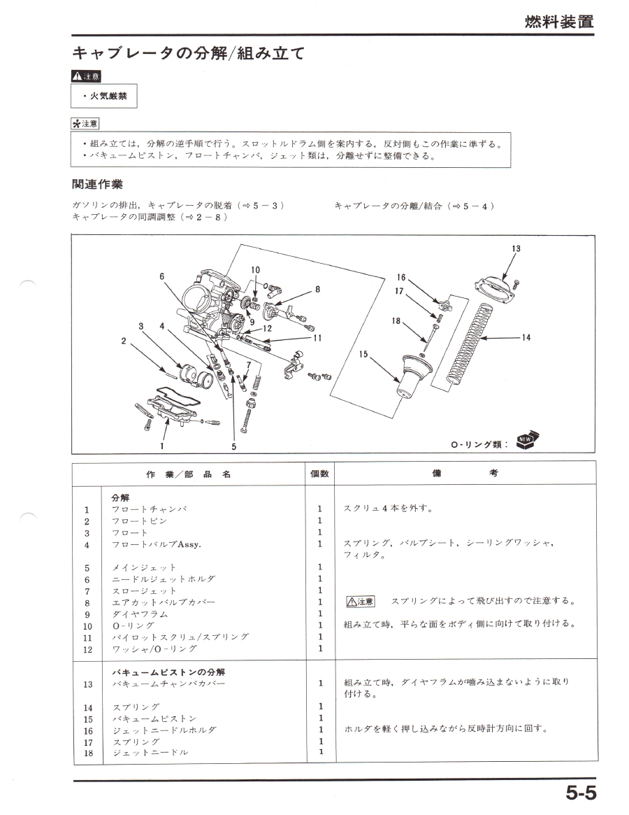 HONDA BROS Service Manual-燃料装置 キャブレターの分解/組立