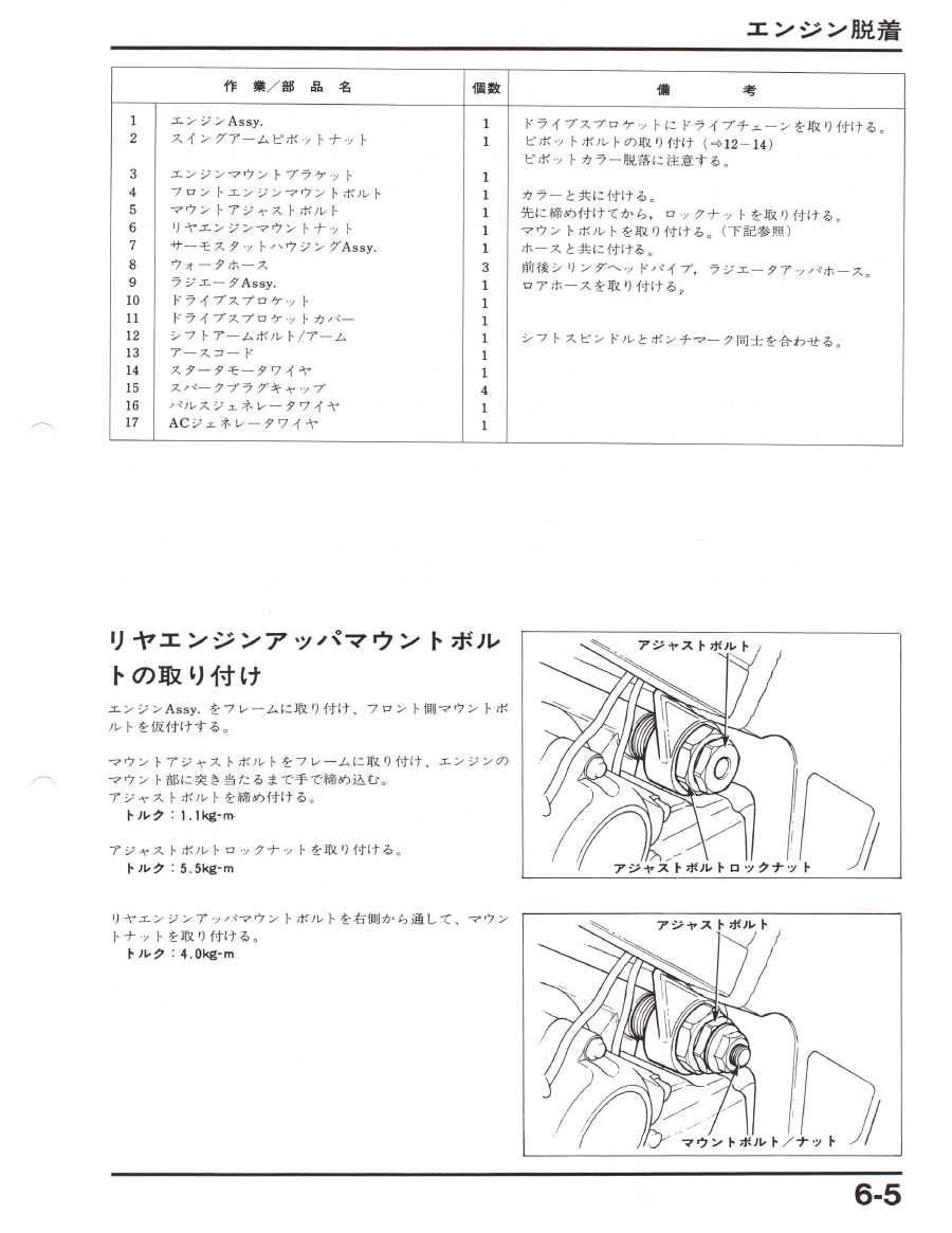 HONDA BROS Service Manual-エンジン脱着 リアエンジンアッパマウントボルトの取付