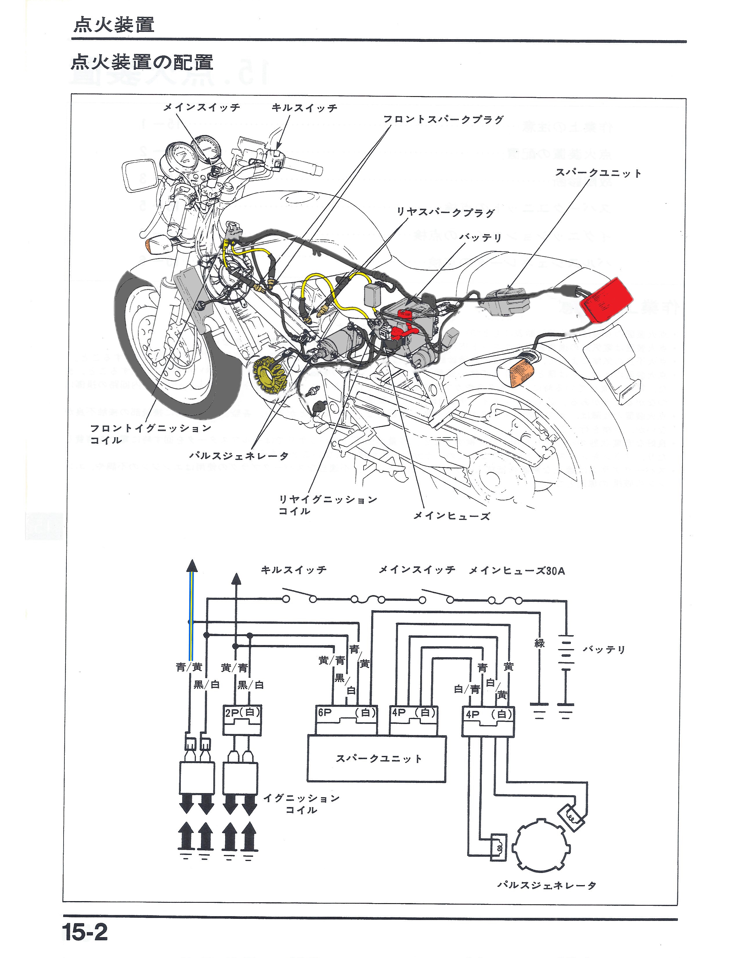 ホンダ ブロス サービスマニュアル 15-02 点火装置の配置、点火装置の回路図