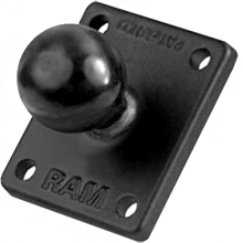RAM MOUNT 2"x1.7"ベース