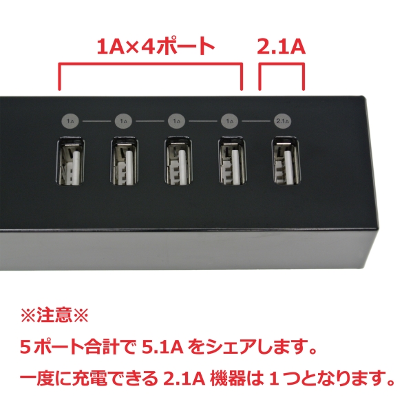 バイクにiPad 取り付け