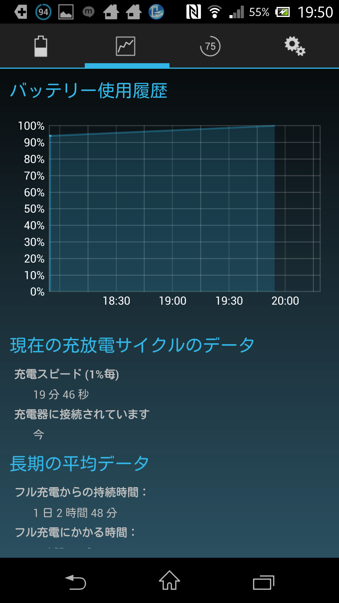 パソコンUSBポートに接続