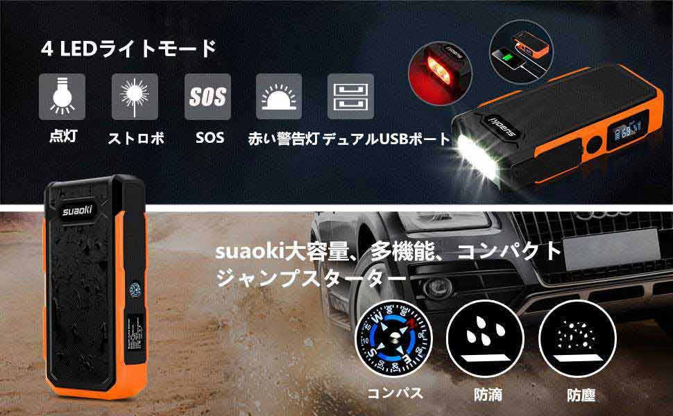 Mobile Battery(モバイルバッテリー) suaoki U10 20000mAh